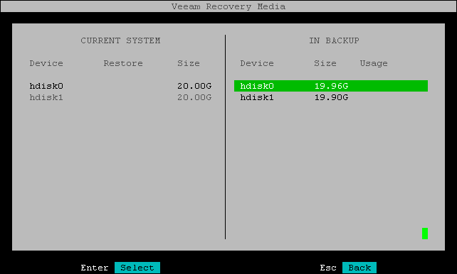 Mapping Source Disk to Target Disk