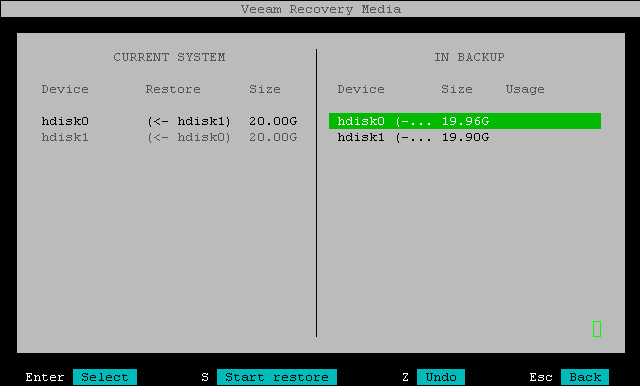 Mapping Source Disk to Target Disk