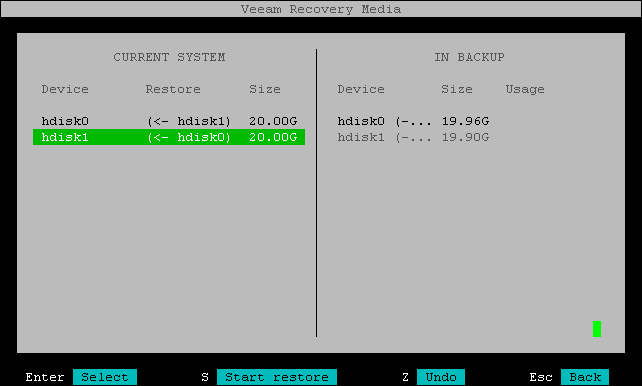 Mapping Target Disk to Source Disk