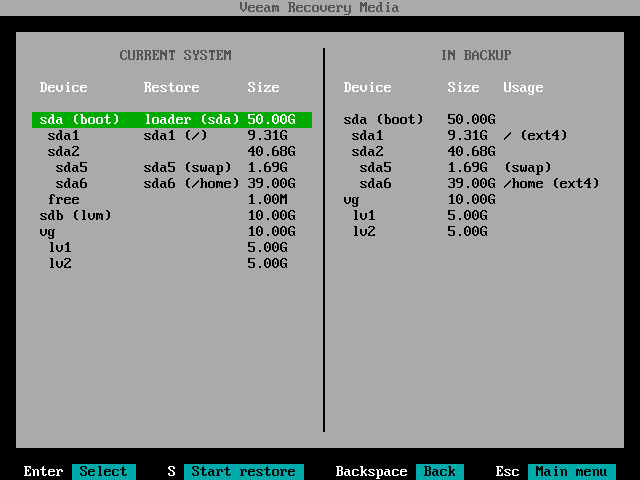 Mapping Target Disk to Source Disk