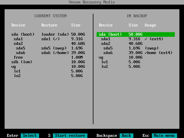 Mapping Source Disk to Target Disk