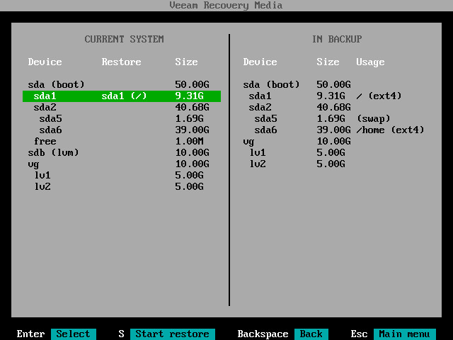 Mapping Target Volume to Source Volume