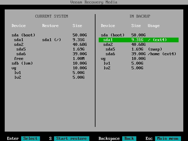Mapping Source Volume to Target Volume
