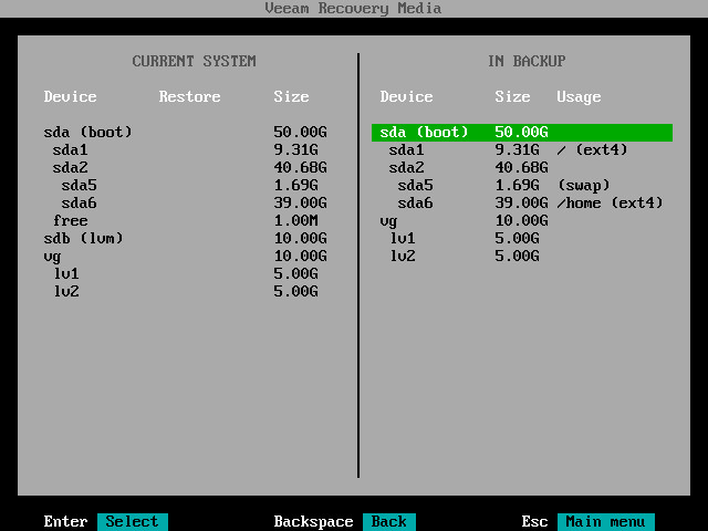 Mapping Source Disk to Target Disk