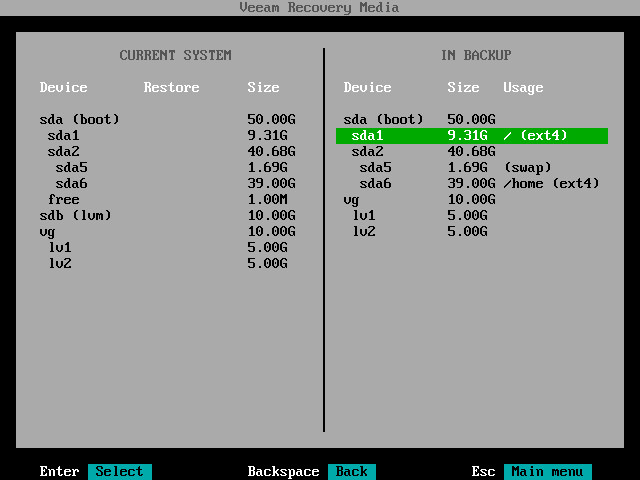 Mapping Source Volume to Target Volume