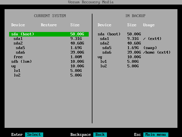 Mapping Target Disk to Source Disk