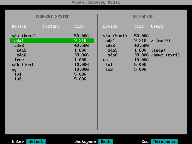 Mapping Target Volume to Source Volume