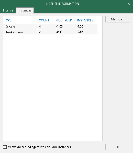 Managing Instance Consumption by Veeam Agents