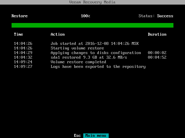 Step 9. Complete Restore Process
