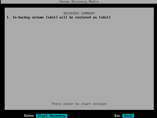 Step 9. Complete Restore Process