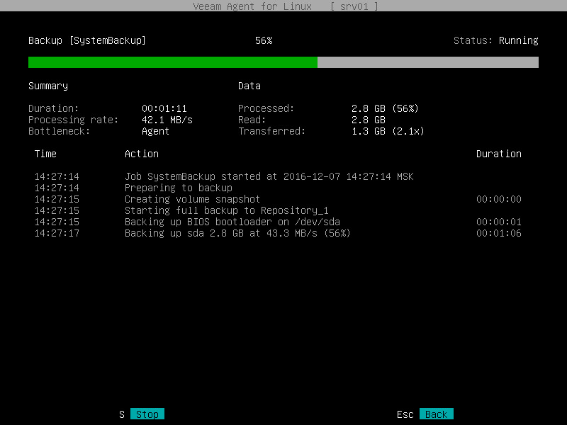 Viewing Real-Time Job Session Statistics