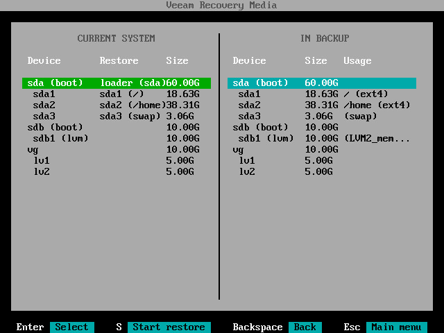 Mapping Target Disk to Source Disk