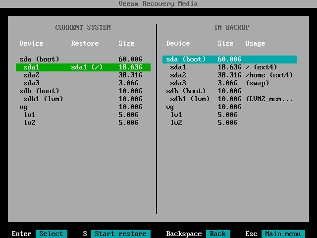 Mapping Target Volume to Source Volume