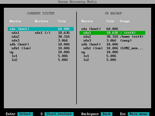 Mapping Source Volume to Target Volume