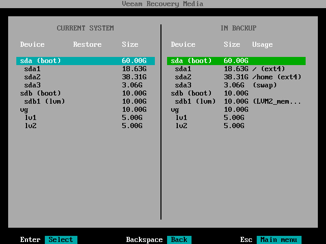 Mapping Source Disk to Target Disk