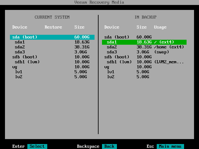 Mapping Source Volume to Target Volume