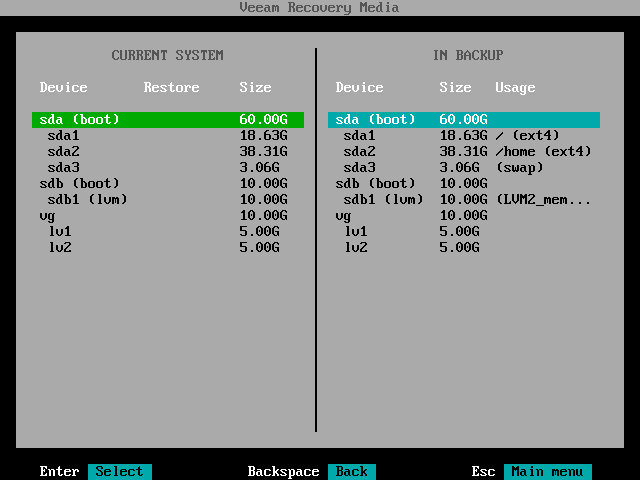 Mapping Target Disk to Source Disk