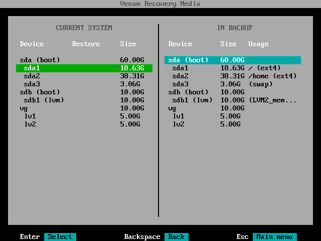 Mapping Target Volume to Source Volume