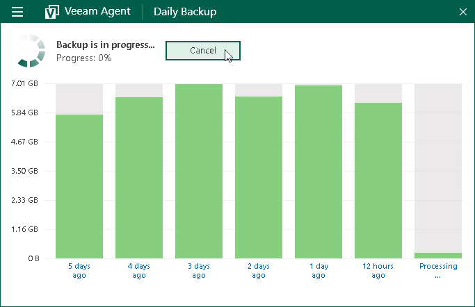 Stop Backup Job Stopping Backup Job