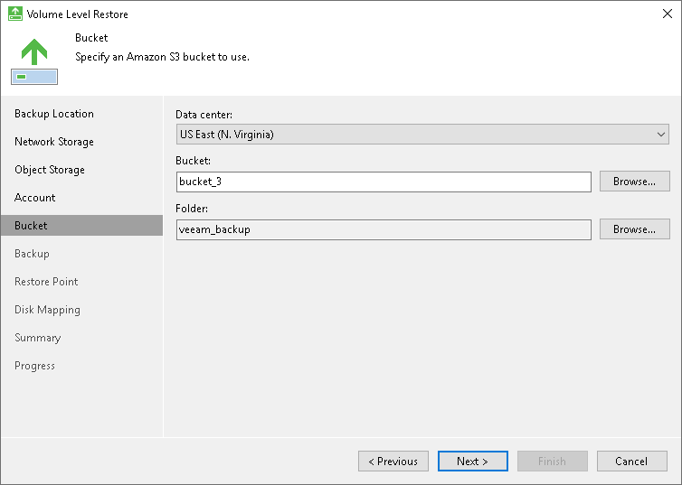 Specify Amazon Bucket Settings Amazon S3 Settings