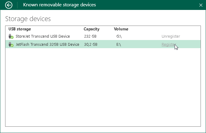 Register Storage Device Managing Rotated Drives
