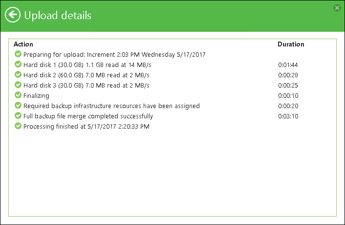Monitoring Backup Cache Activity