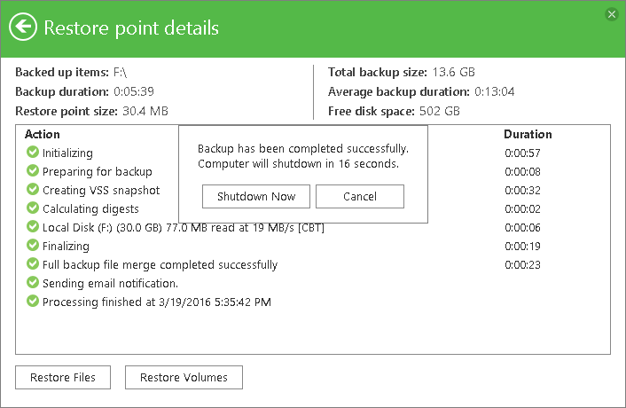 Controlling Backup Post-Job Action
