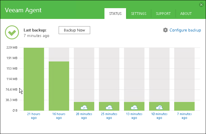 Viewing Statistics in Control Panel