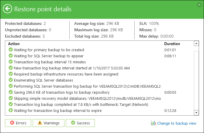 Transaction Log Backup Statistics