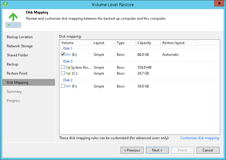 Restore Computer Volume