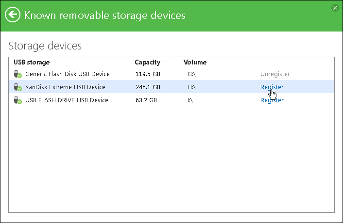Managing Rotated Drives
