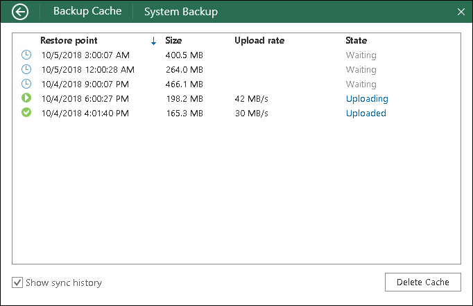 Monitoring Backup Cache Activity