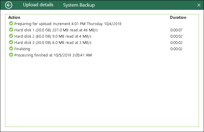 Monitoring Backup Cache Activity