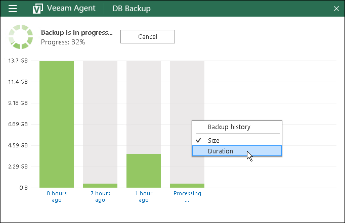 Viewing Statistics in Control Panel