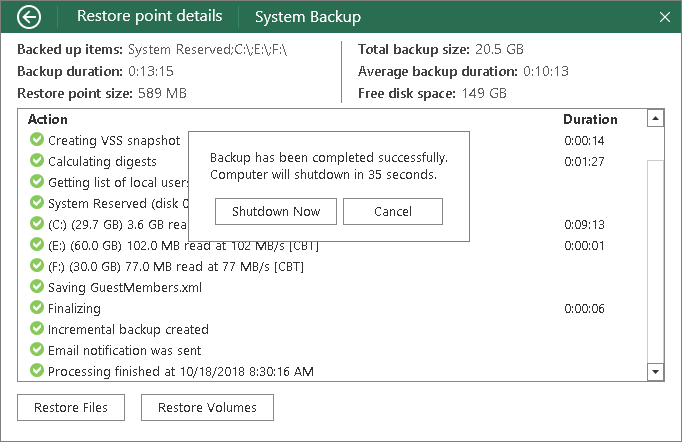 Controlling Backup Post-Job Action