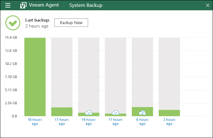 Viewing Statistics in Control Panel