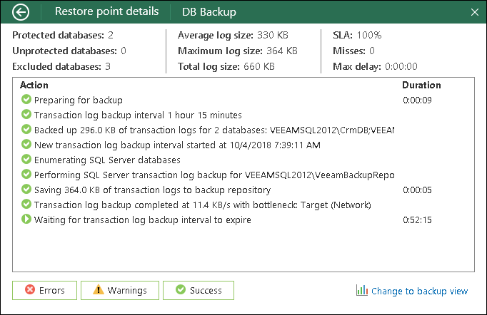 Transaction Log Backup Statistics