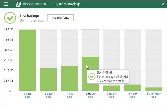 Viewing Statistics in Control Panel
