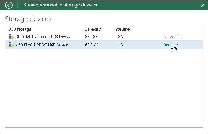 Managing Rotated Drives