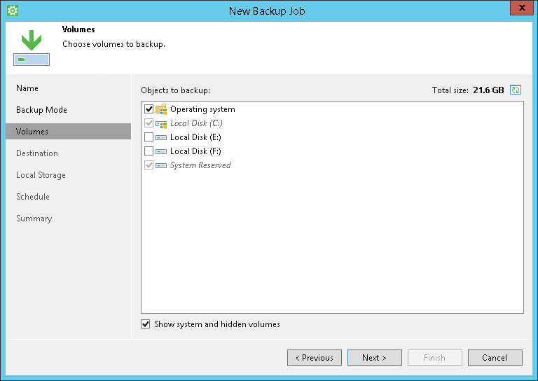System State Data Backup
