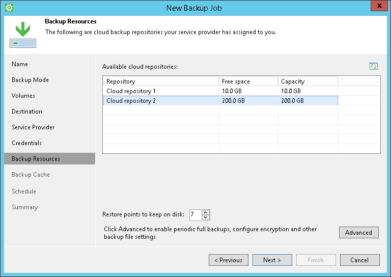 Perform Backup to Cloud Repository