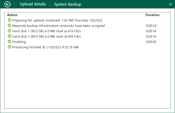 Monitoring Backup Cache Activity