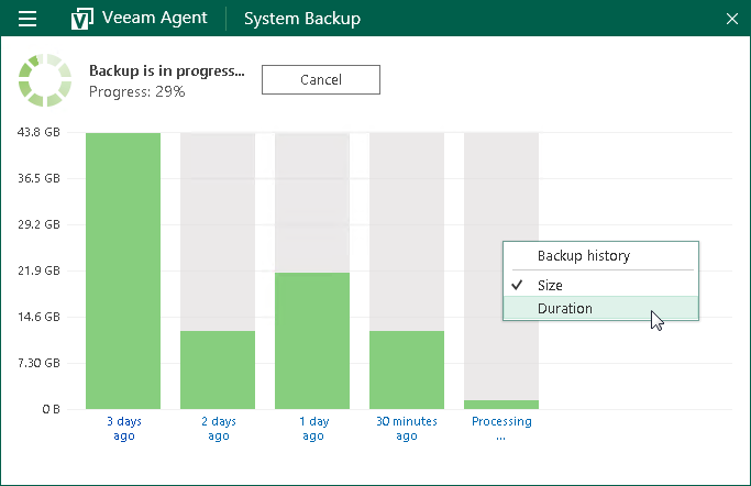 Viewing Statistics in Control Panel