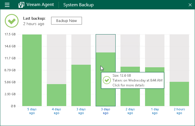 Viewing Statistics in Control Panel