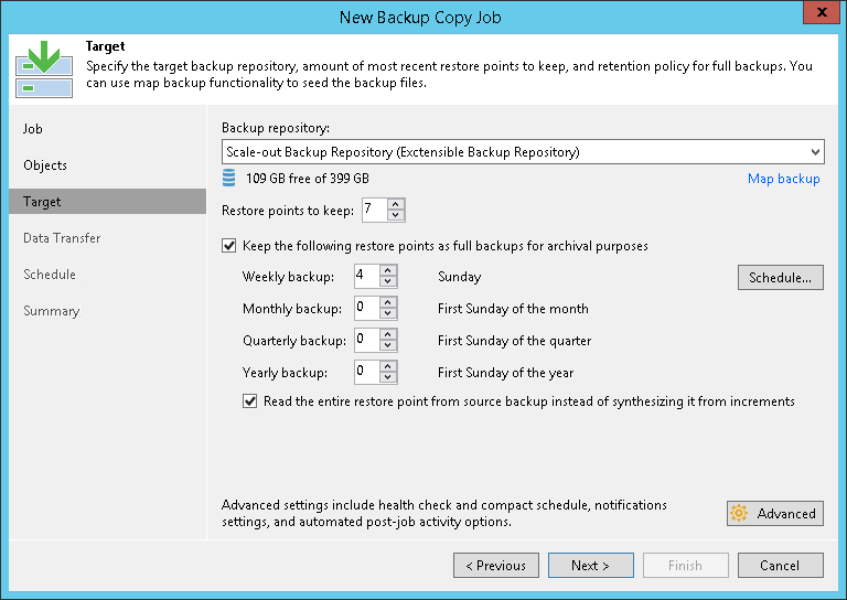 Methods for Archive Backups Creation