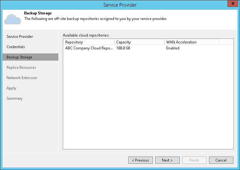 Step 4. Enumerate Cloud Repository Resources