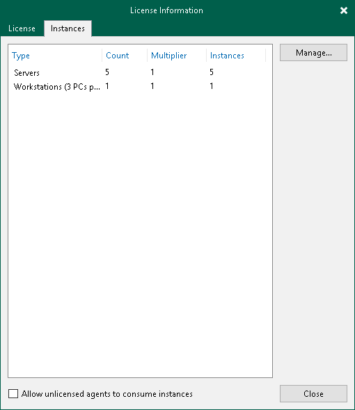 Licensing Requirements