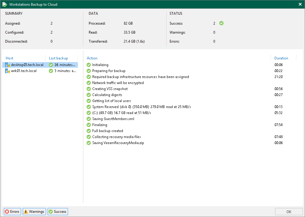 Backup Policy Statistics