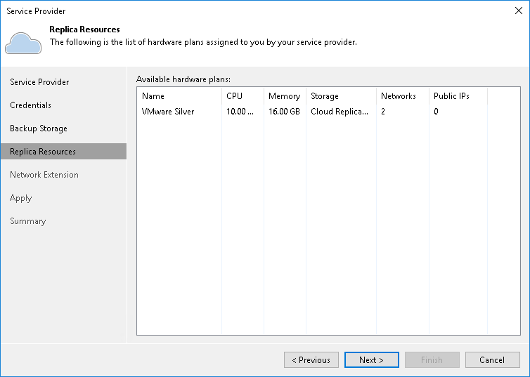 Step 5. Enumerate Cloud Replication Resources
