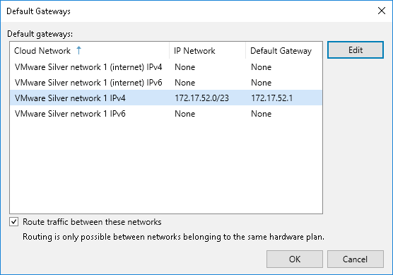 Managing Default Gateways